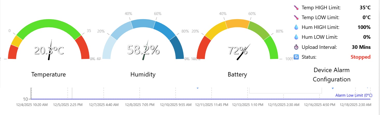 T Stream - Logger GSM/GPS per il monitoraggio delle spedizioni T Stream - Logger GSM/GPS per il monitoraggio delle spedizioni